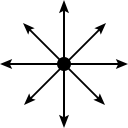 picto Tour a “Margherita”